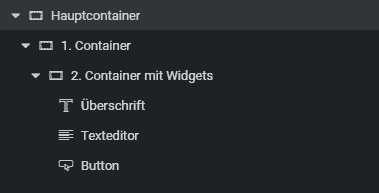 Container Hierarchie